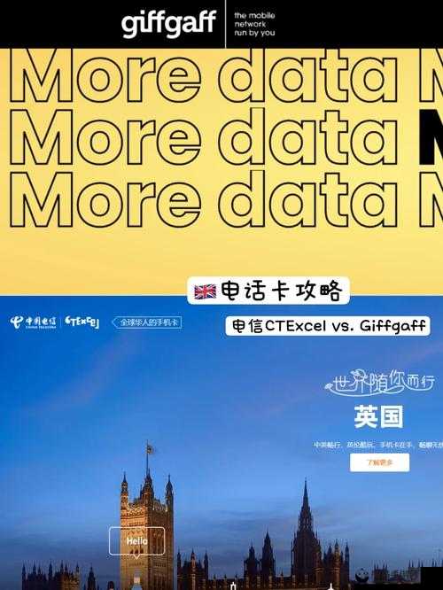 欧洲 VodafoneGiffgaff ：开启欧洲通讯的全新篇章